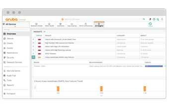 Aruba AI Insights