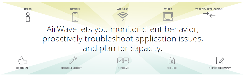 AirWave lets you monitor client behavior, proactively troubleshoot application issues, and plan for capacity.