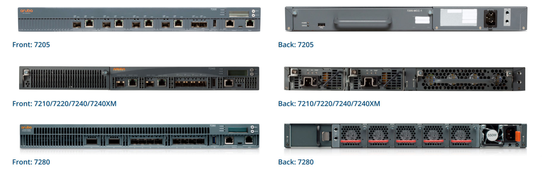 Aruba-7200-front-back