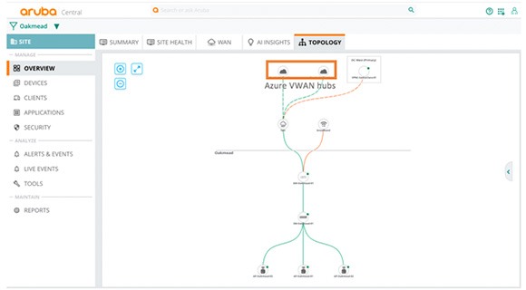 Aruba SD-WAN with Microsoft Azure