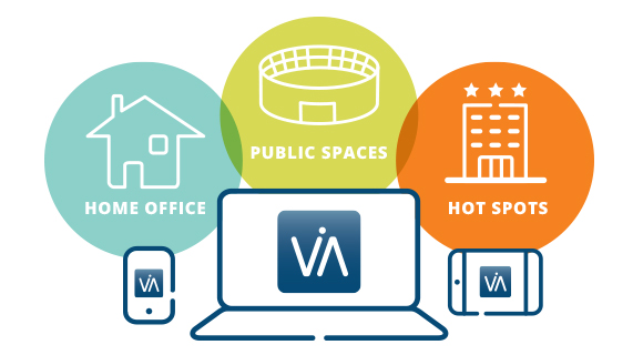 Aruba Virtual Intranet Access Client