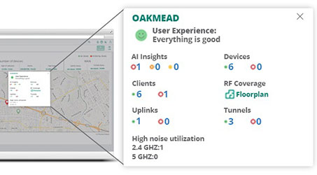 UXI-module